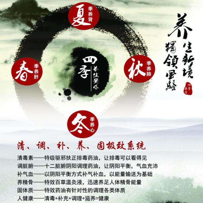 格林纳达驾驶证真实样板
